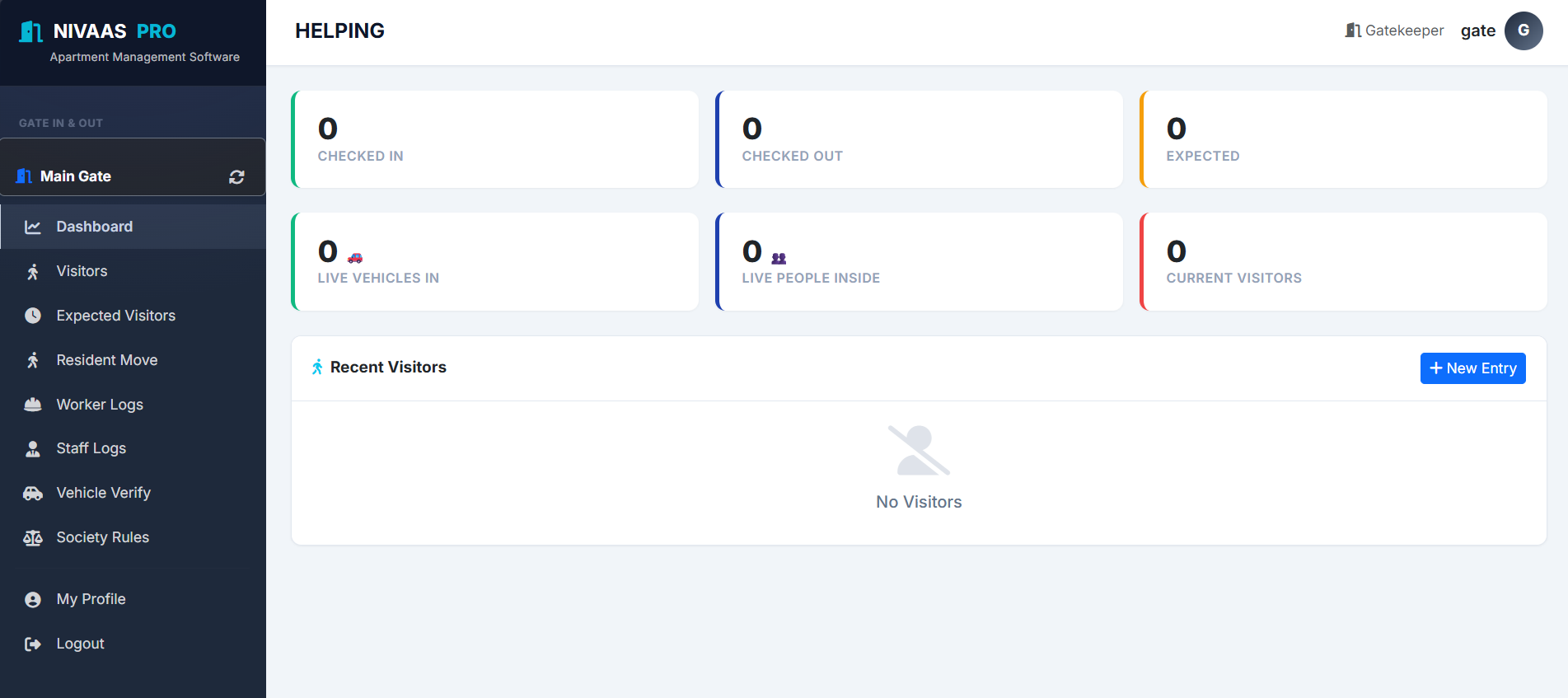 Gatekeeper Panel Overview